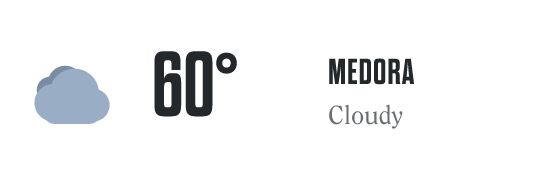 Current temperature in Medora
