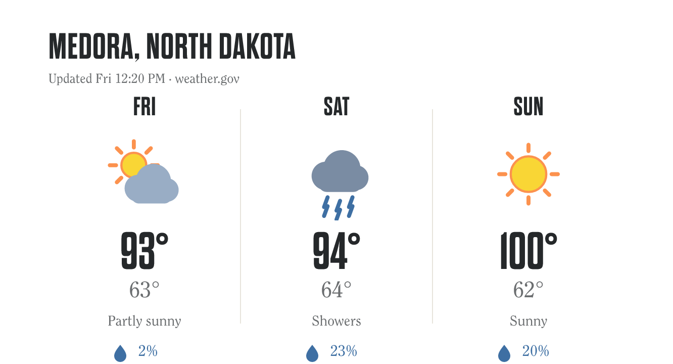 3-day forecast
